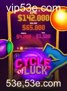 CycleofLuck: Descubra a Nova Sensação dos Jogos de Azar
